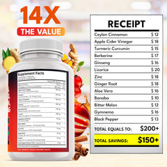 All-in-one 14-in-1 health supplement packaging for men and women