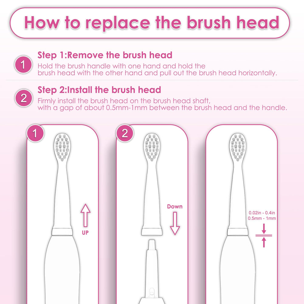 Ergonomic, kid-friendly brush head design close-up