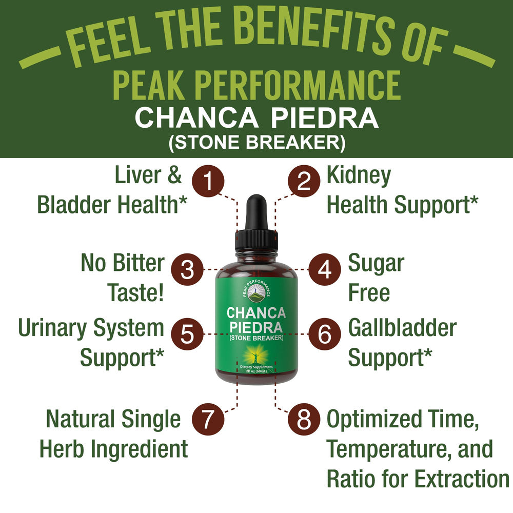 Chanca Piedra Liquid Drops label close-up