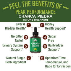 Chanca Piedra Liquid Drops label close-up