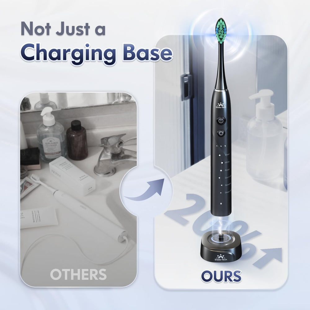 Wireless charging dock IPX7 waterproof