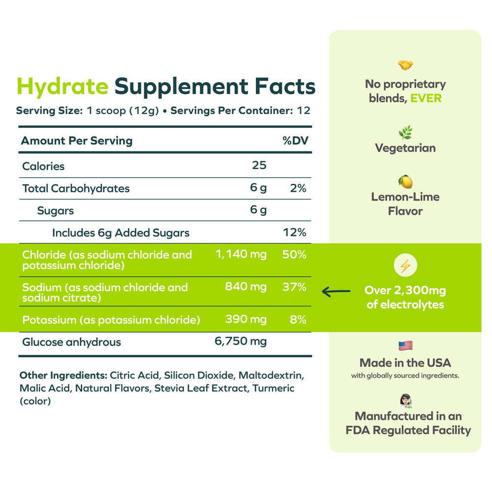 Cheers Hydrate glass with liquid emphasizes lemon-lime flavor and hydration support.