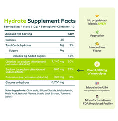Cheers Hydrate glass with liquid emphasizes lemon-lime flavor and hydration support.