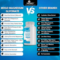 Chelamax Magnesium Glycinate capsules close-up