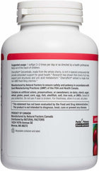 Illustration of 36:1 cherry extract concentration