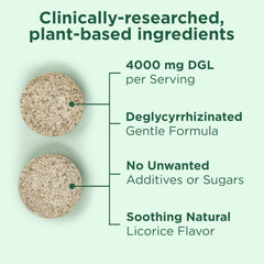 Illustration showing 4000 mg DGL licorice per serving