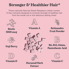 Front view of Chewsy Beautiful Hair Chews showing raspberry flavor