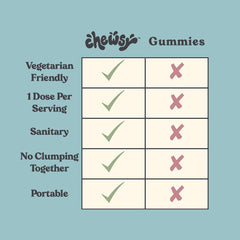 So Long Stress packaging and wrapper