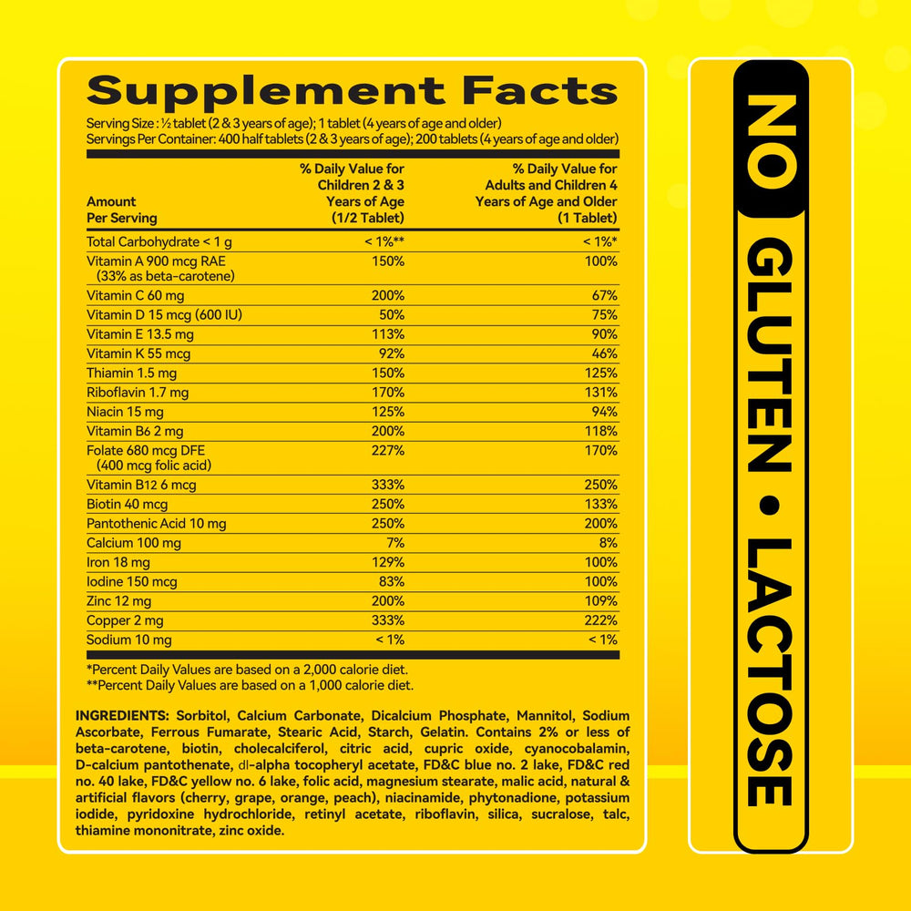 Child-resistant safety cap on vitamin bottle