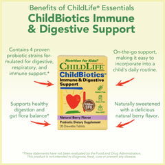 Daily use guidance for children ages 1-12