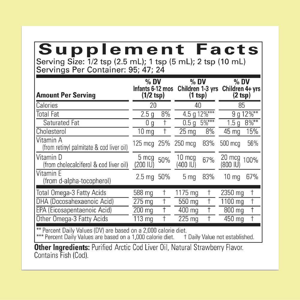 Close-up of cod liver oil bottle label highlighting DHA and EPA