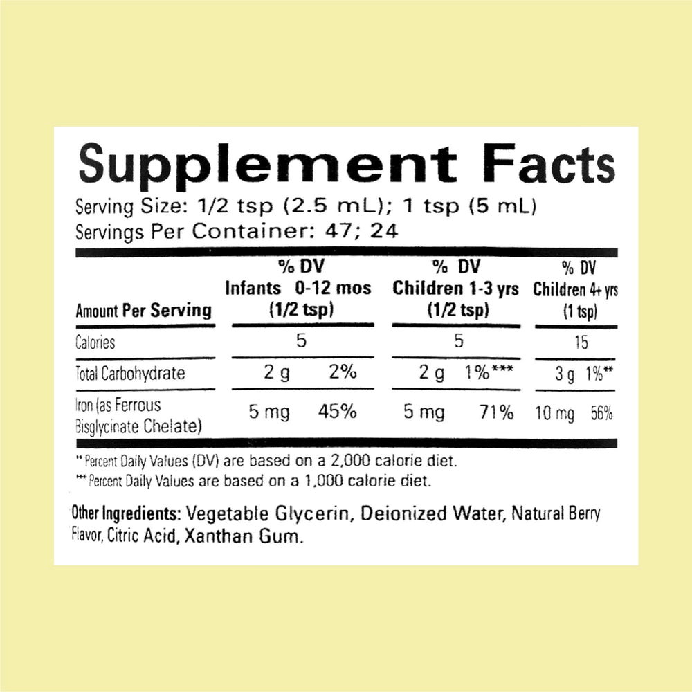 Dropper dispensing liquid iron