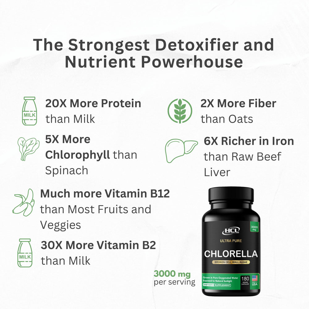 Detox concept with chlorella bottle and capsules