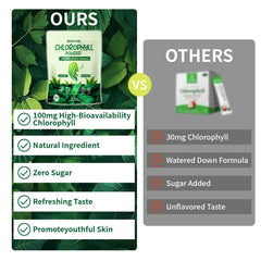 Chlorophyll supports energy and digestion