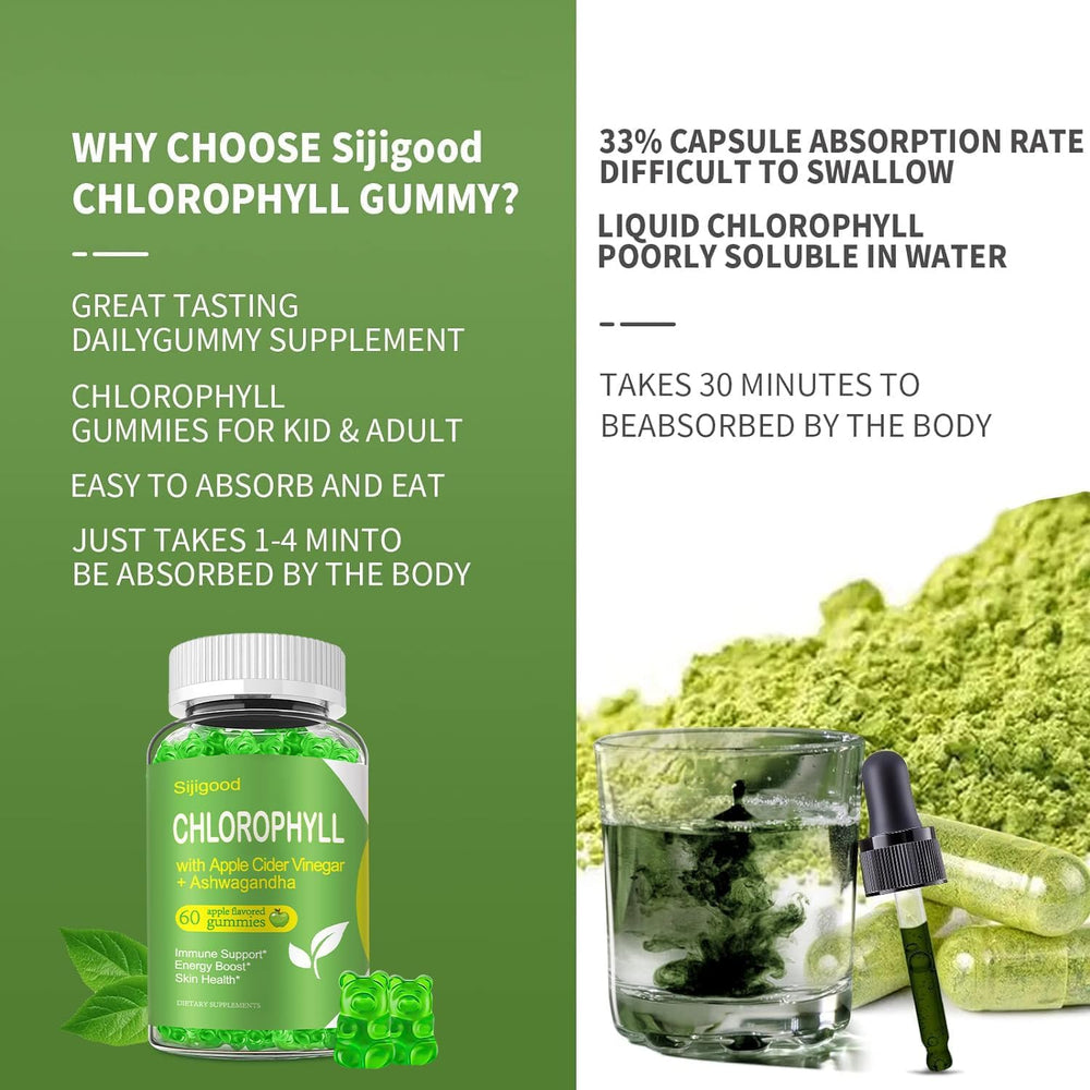 Bottle of chlorophyll gummies on light background