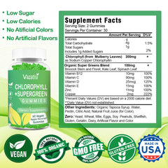 Chlorophyll gummies for energy boost and digestion