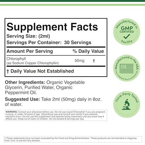 Close-up of peppermint flavored chlorophyll liquid Close-up of peppermint flavored chlorophyll liquid
