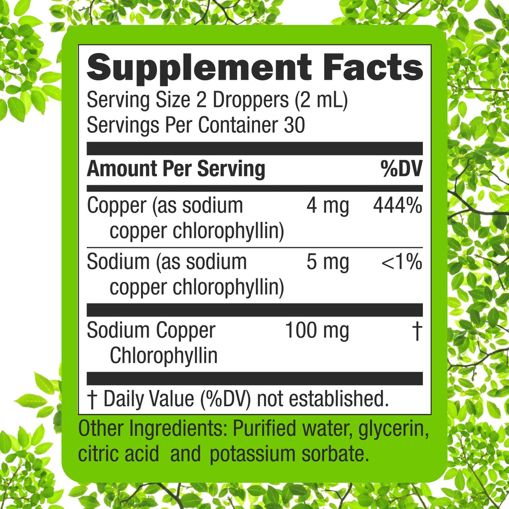 Illustration of potential health benefits from Chlorophyll Drops
