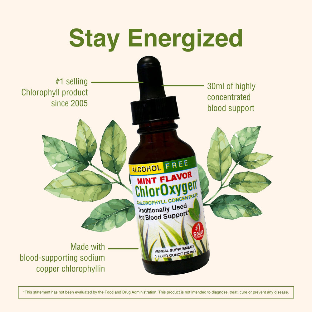 Dosage guide showing 18 drops twice daily and 36 drops for 100 mg per serving
