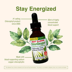 Dosage guide showing 18 drops twice daily and 36 drops for 100 mg per serving