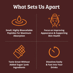 Keto-friendly chocolate collagen powder with vitamin C and biotin