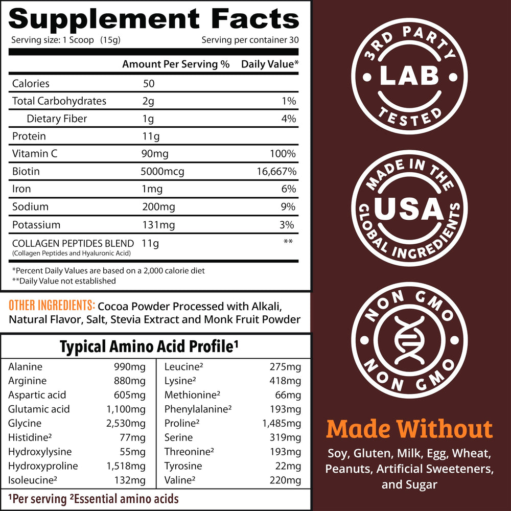 GMP-certified facility label on chocolate collagen powder
