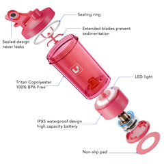Cholas 1200mAh battery provides long life between charges.