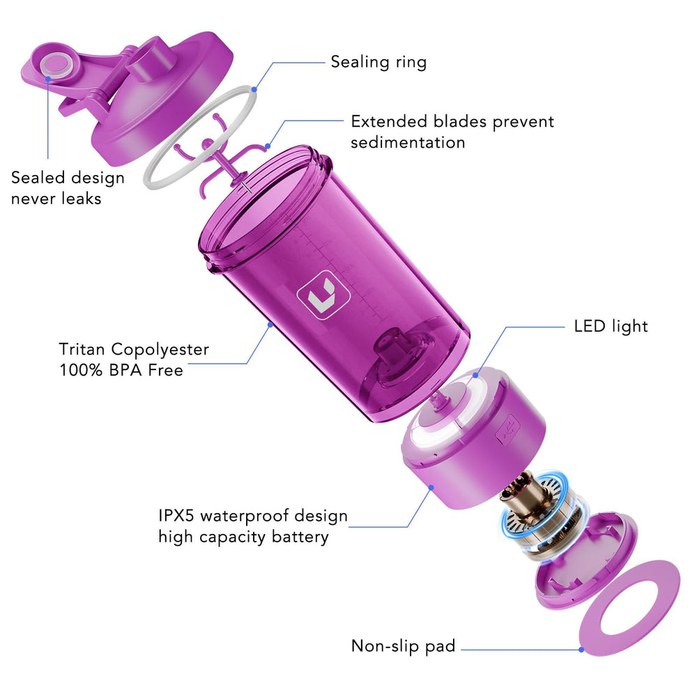 Cholas electric shaker bottle one-touch mixing saves time during pre-workout shakes