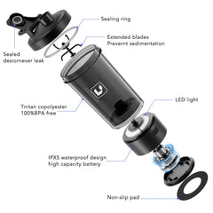 Cholas 24oz Tritan bottle shown with travel-friendly, dishwasher-safe design.