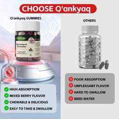 Gummies on a white surface highlighting sugar-free formula