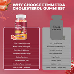 Several strawberry-flavored gummies arranged on white surface