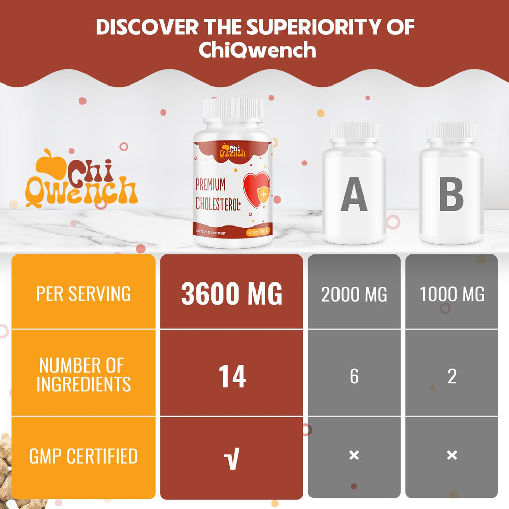 Quality and safety assurance badge for cholesterol supplement