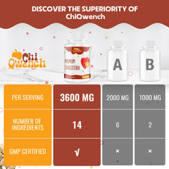Quality and safety assurance badge for cholesterol supplement