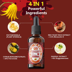 Close-up of ingredient panel featuring Plant Sterols & Stanols, Red Yeast Rice, Bergamot and Guggul.