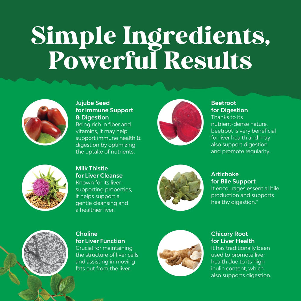 Choline bitartrate and berberine capsules