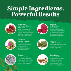 Choline bitartrate and berberine capsules