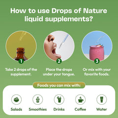Family-friendly use with Choline Liquid Drops in daily routine