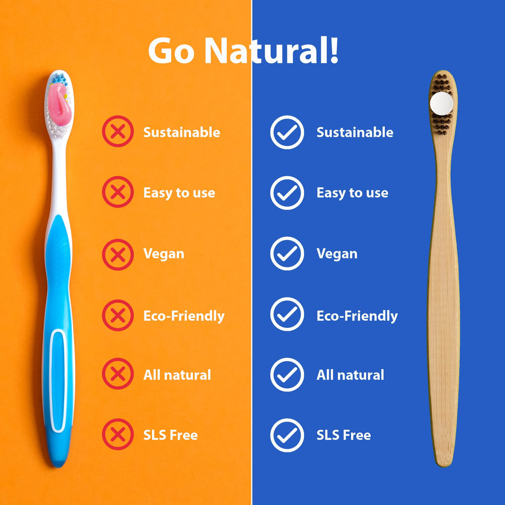 Naturally flavored toothpaste tablets labeling