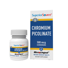 Sublingual chromium picolinate tablet dissolving under the tongue