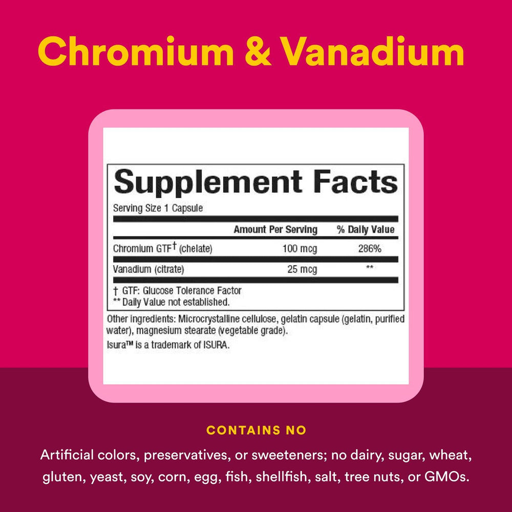 Graphic showing chromium and vanadium supporting heart health