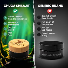 Shilajit resin serving with 175 servings indicator