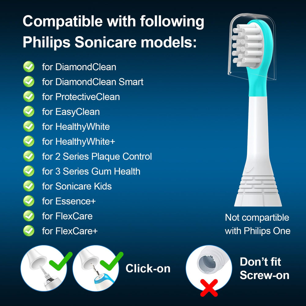 Philips Sonicare Kids compatibility diagram with CILGEWH heads