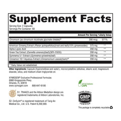 Iconography indicating allergen-free and GMO-free formulation