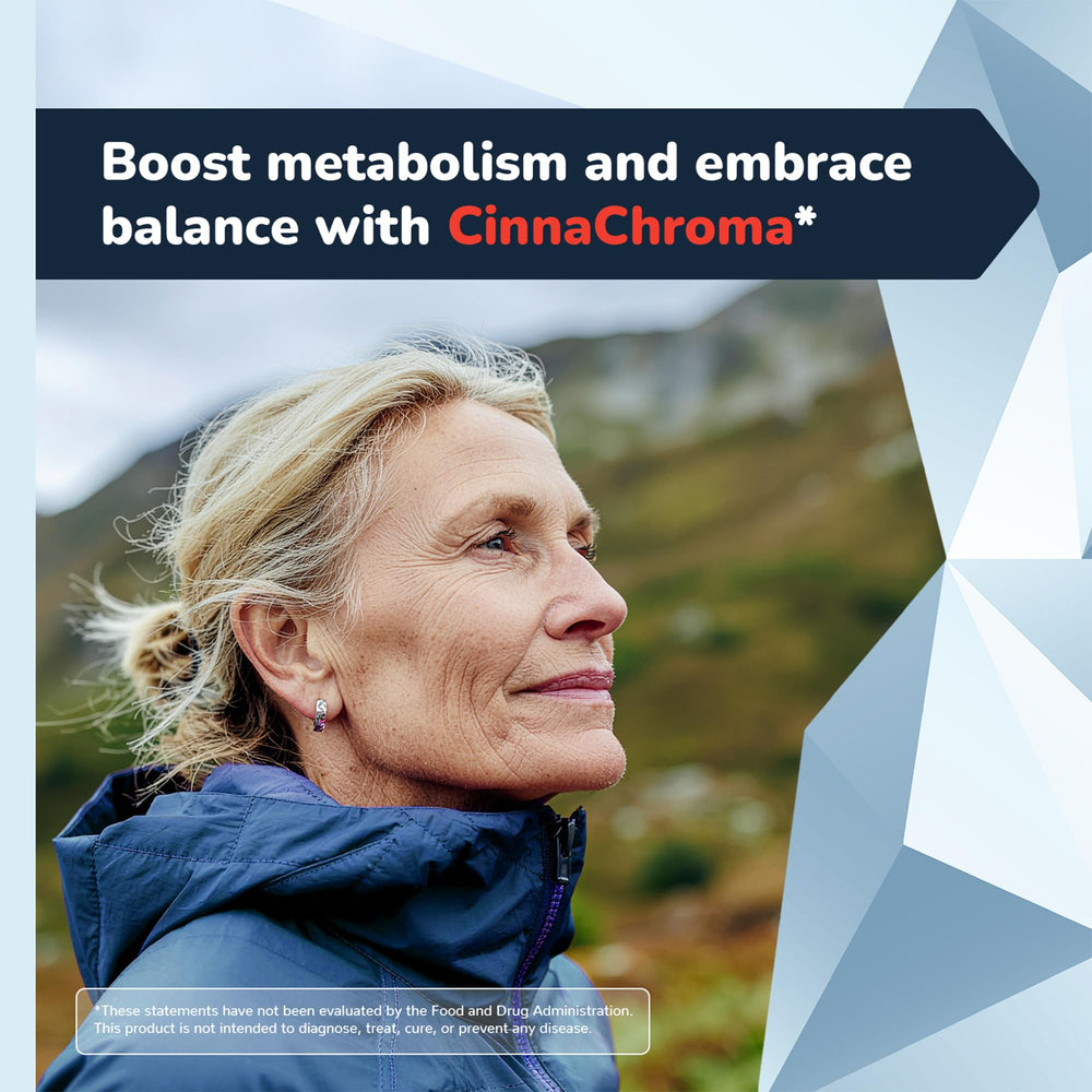 Front and back packaging images of CinnaChroma