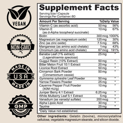 Ingredients: cinnamon, bitter melon, licorice root extract