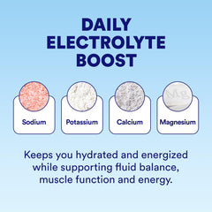 Cira Hydration scoop in tub for accurate servings