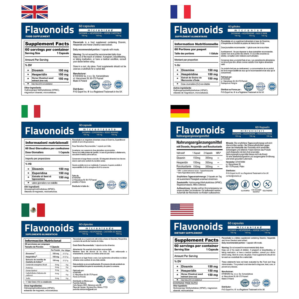Healthy circulation illustration showing veins, capillaries and lymphatics