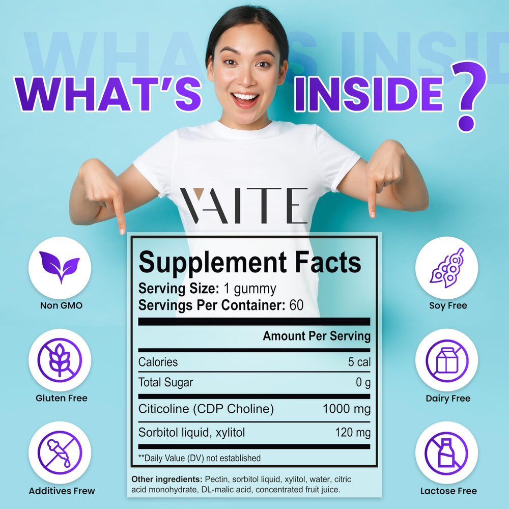 Citicoline 1000mg gummies ingredients panel