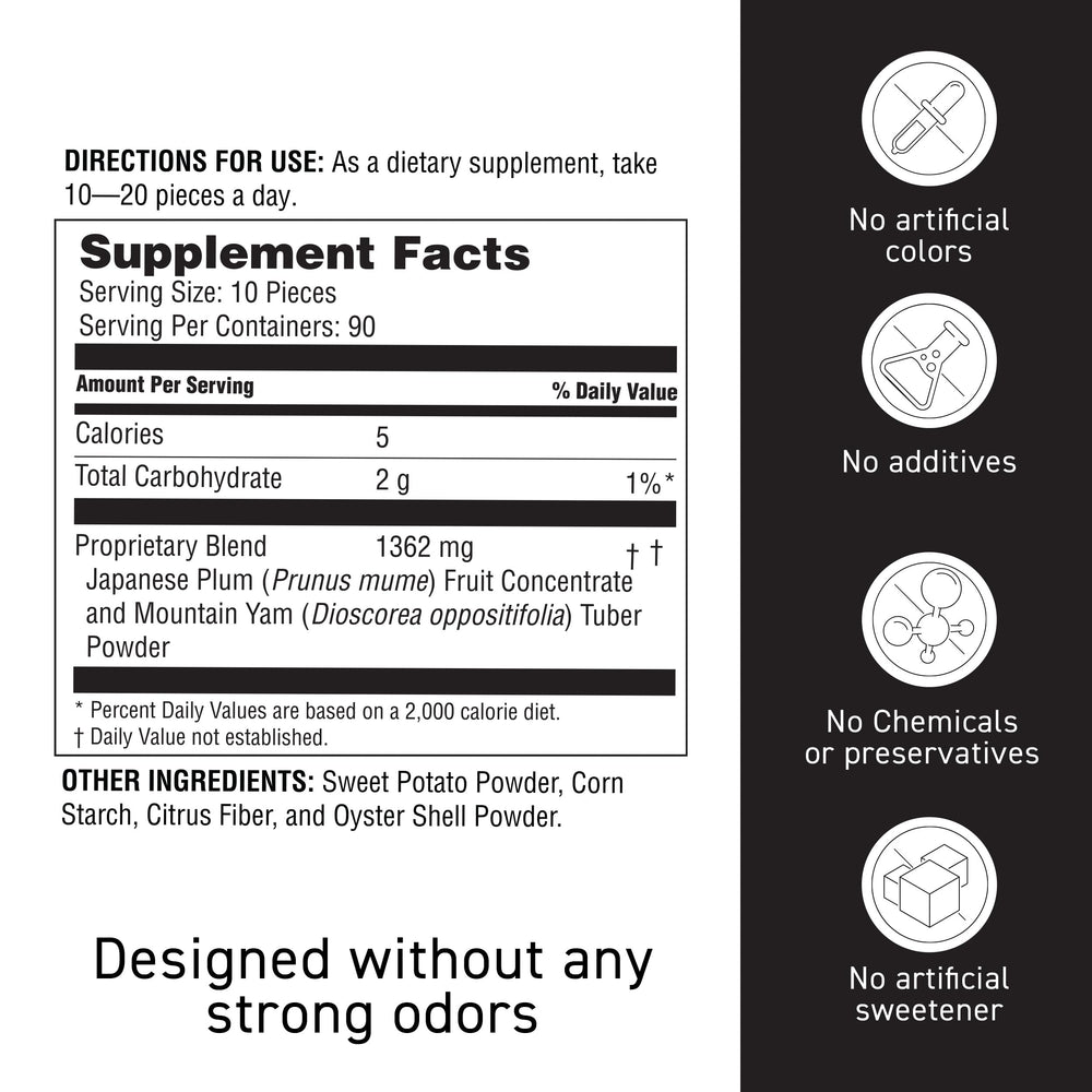 Illustration of high citric acid content in plum extract