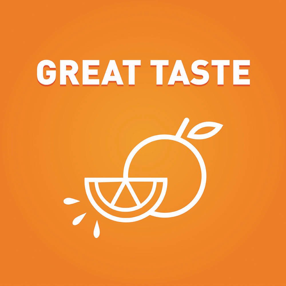 Citrucel 3-pack packaging display